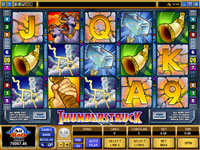 Thunderstruck Slots on Mobile